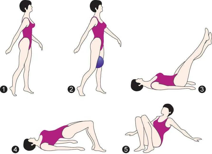 лфк для укрепления мышц. упражнения для укрепления мышц спины, позвоночника и поясницы. упражнения для укрепления мышц ног. упражнения для укрепления мышц после 50. упражнения для укрепления продольных мышц спины.