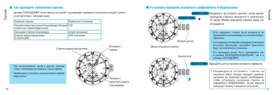 Проверить номер швейцарских часов. Инструкция по часам Seiko. Инструкция как проверить швейцарские часы. Как проверить оригинальность часов Seiko. Мануал Сейко с будильником.