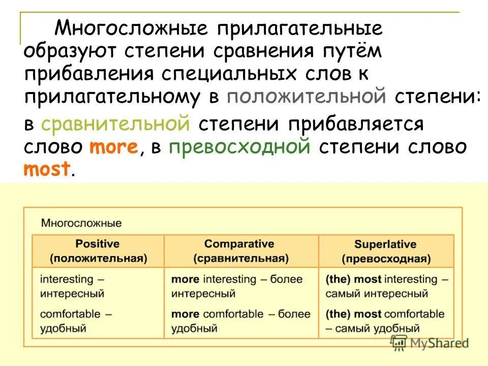 Имя прилагательное сравнительная степень превосходная степень. Степень сравнения прилагательного в русском языке как определить. Прилагательное в сравнительной и превосходной степени в английском. Степени сравнения имен прилагательных правило. Сравнительная и превосходная степень прилагательных в английском.