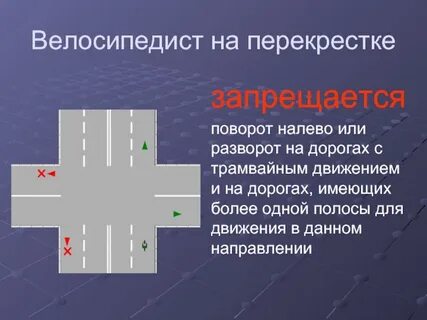 Велосипедист проезд перекрестка