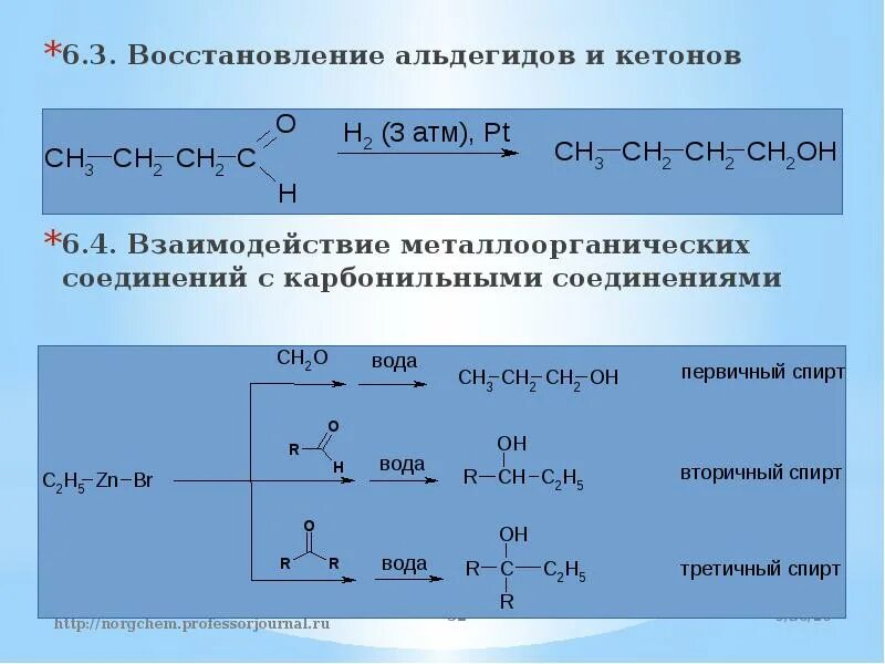 Реакция восстановления альдегидов до спиртов. Восстановление альдегидов до спиртов. Реакции восстановления альдегидов и кетонов. Восстановление и окисление альдегидов. Взаимодействие кетонов с водой