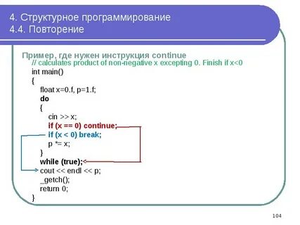 Примеры приложения программирование