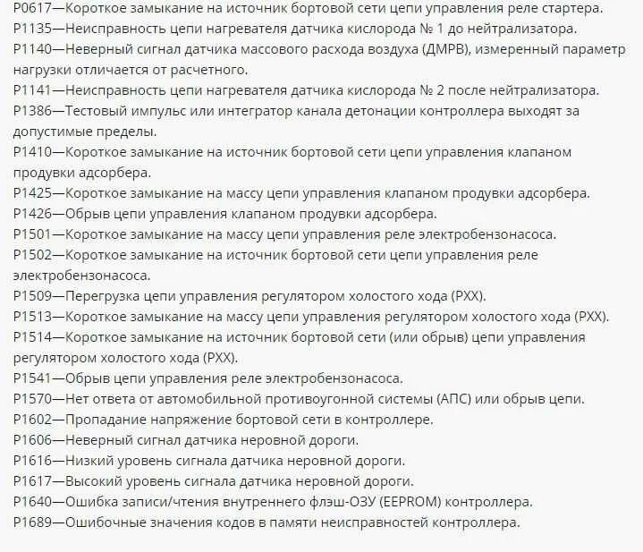 Код неисправности шевроле. Коды ошибок Нива Шевроле расшифровка 1.1. Таблица кодов ошибок Нива Шевроле Прошивка 1.8. Коды ошибок на Ниве Шевроле 2007 года.