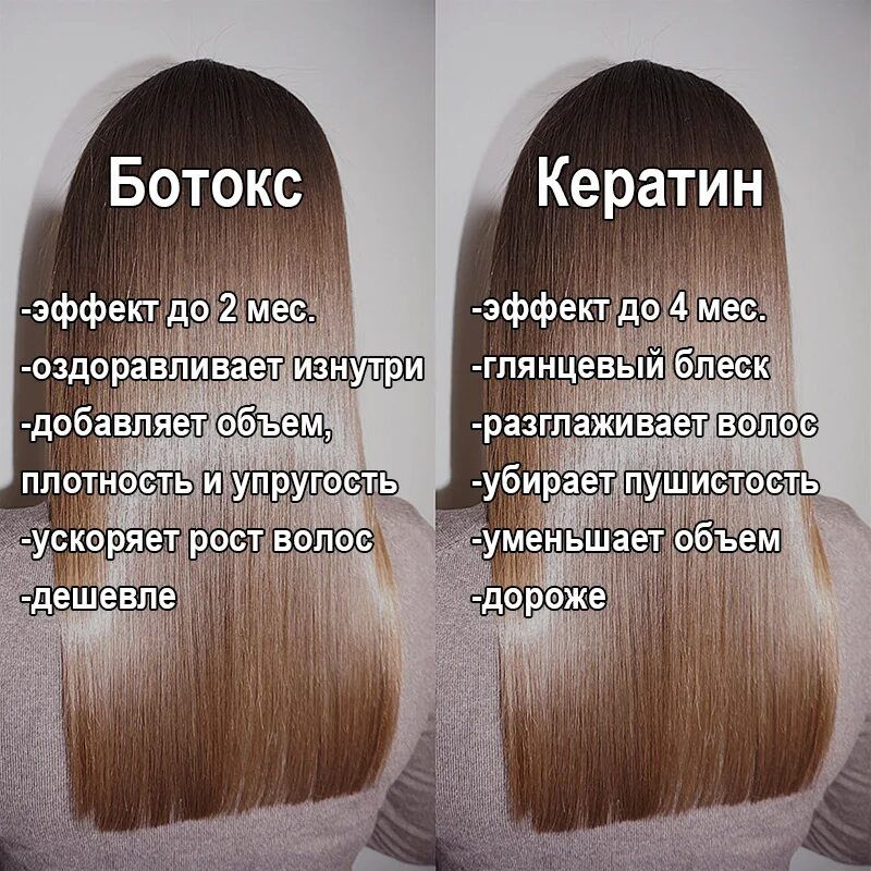 Кератин для волос польза. Ботокс для волос. Кератиновое выпрямление. Кератиновое выпрямление волос. Кератин ботокс для волос.