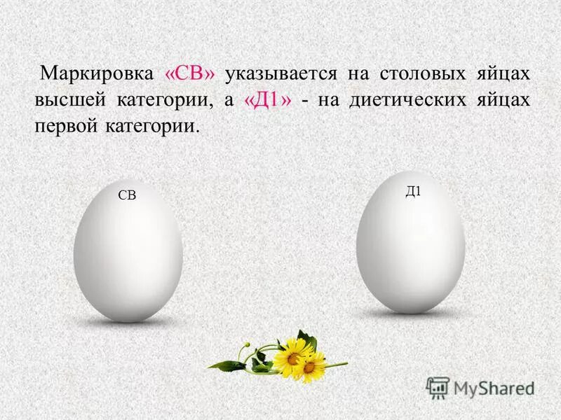 Размер яйца со. Маркировка куриных яиц обозначения. Маркировка яиц куриных. Маркировка диетических яиц. Диетические яйца маркируют.