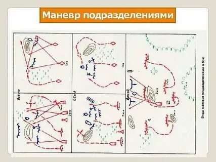 5 отвлекающих маневров