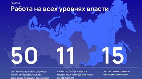 Красноярск 2030 год