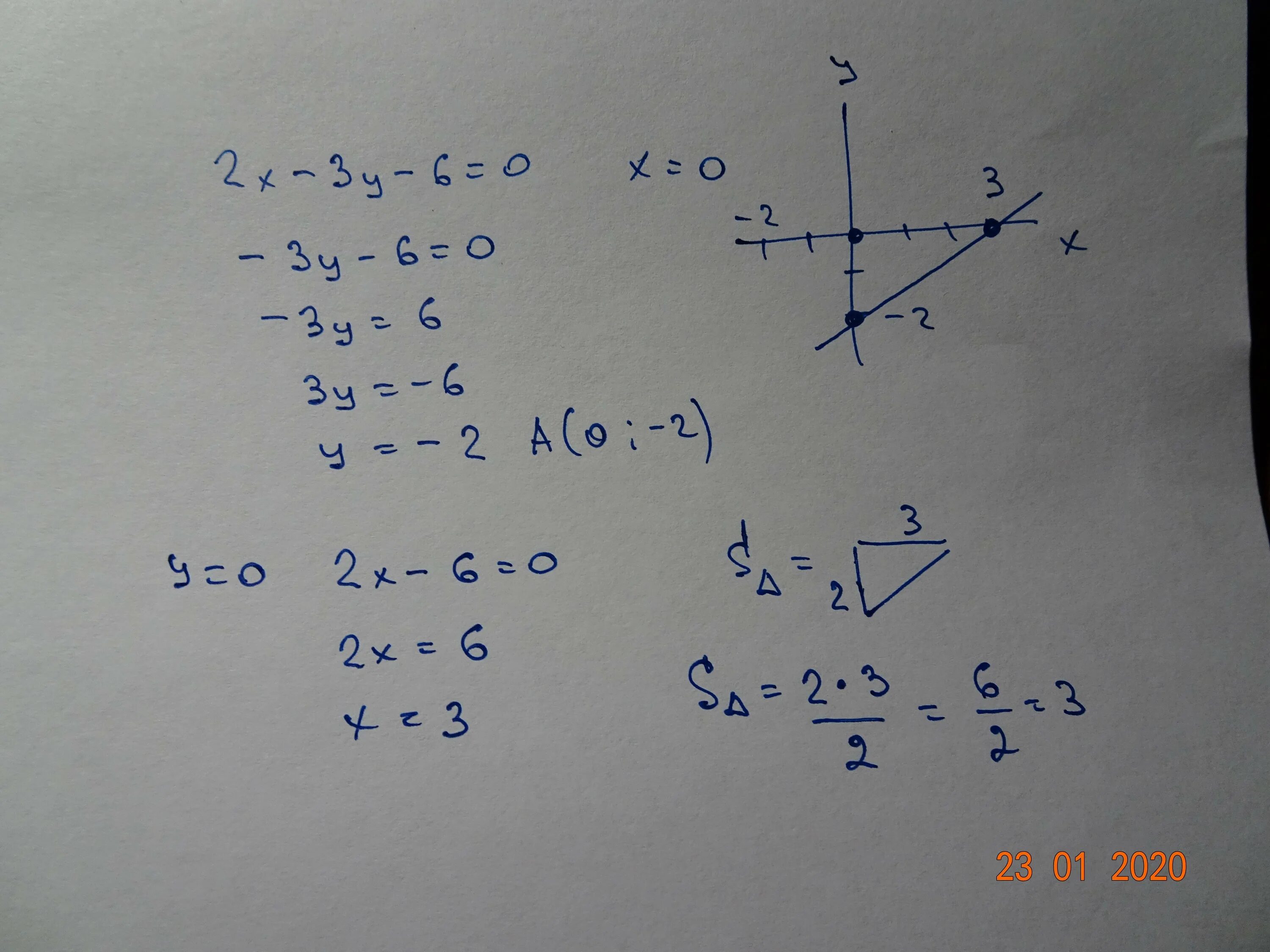 У 3 2 х 19. А3х6. -3х+2у-6=0. Запиши координаты точек пересечения прямой с осями. Начертите прямую заданную уравнением 3х+2у-1=0.