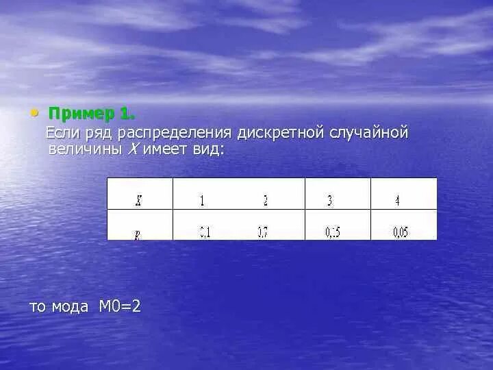 Дано случайное распределение х. Ряд распределения случайной величины. Ряд распределения дискретной случайной величины. Ряд распределения случайной величины х. Как составить ряд распределения случайной величины.