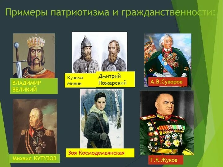 Патриоты современности однкнр 6. ПРИПРИМЕР патриотизма. Патриоты это в истории. Исторический пример патриотизма. Патриотический поступок.