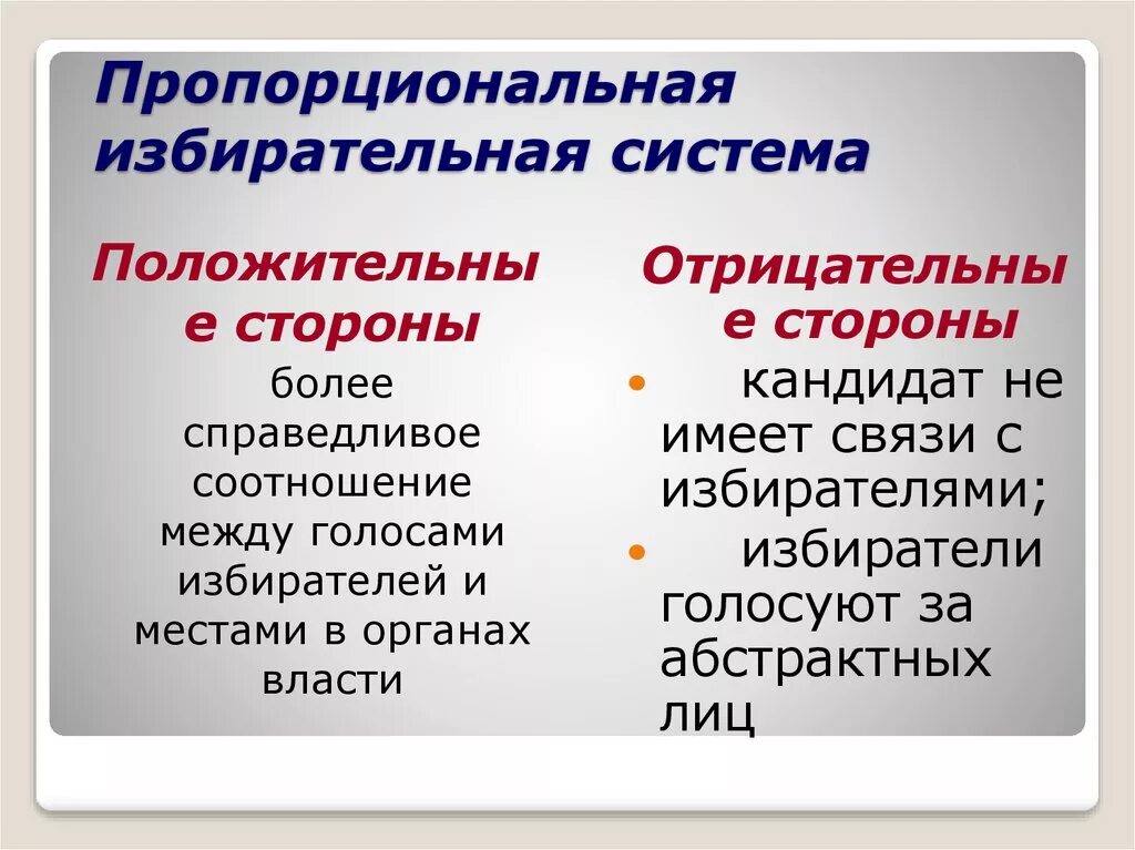 Российская избирательная система является. Пропорциональная избирательная система. Прапорциональнаяизбирательная система. Порпорциональнаясистема выборов. Мажоритарная и пропорциональная избирательные системы.