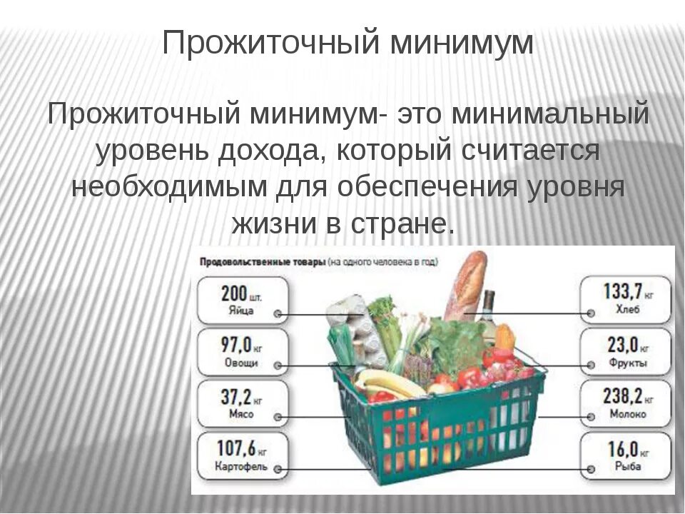 Увеличение прожиточного минимума на сколько