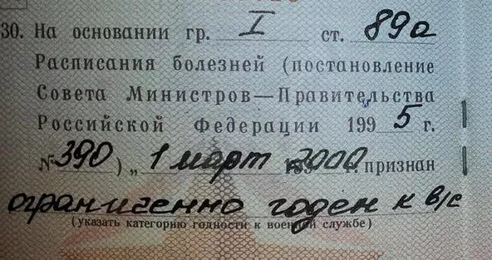 Категория службы б что значит. Категория годности в военном билете. Категория годности к военной службе в военном билете расшифровка. Расшифровка категорий годности. Категория годности ра военной службе в военном билете расшифровка.