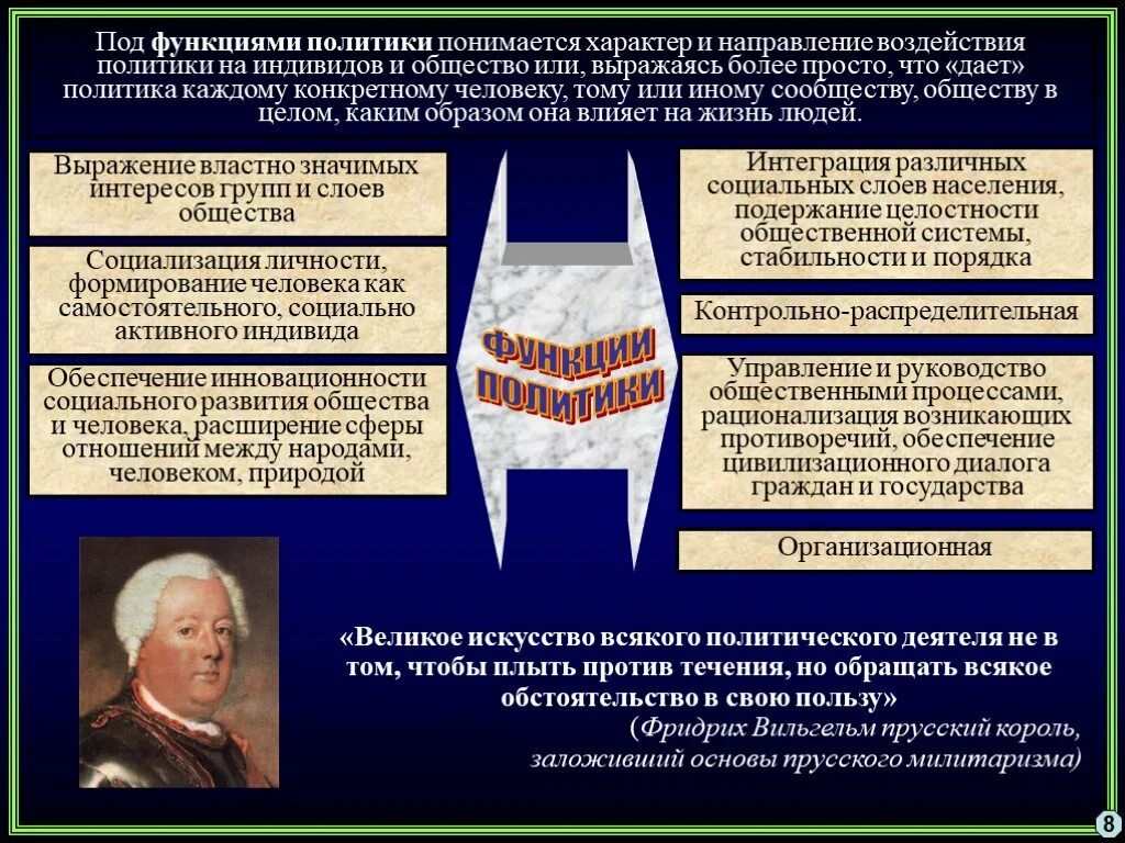 Функции политики. Общество политика и функции политики. Политика как Общественное явление Обществознание. Функции политики в обществе. Выражает интересы народа