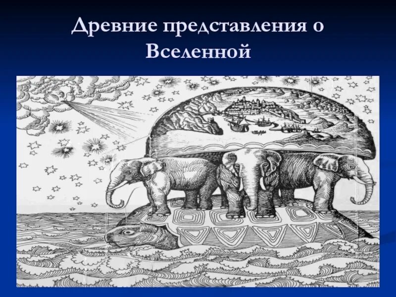 Как представляли землю в древности