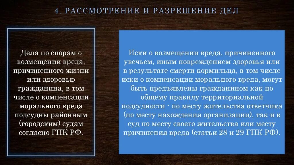 Практика возмещения убытков. Подсудность дел о компенсации морального вреда. Возмещение вреда причиненного жизни и здоровью. Дела о возмещении имущественного ущерба подсудность. Иск о возмещении вреда здоровью и компенсации морального вреда.