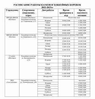 Сбербанк вичуга график работы