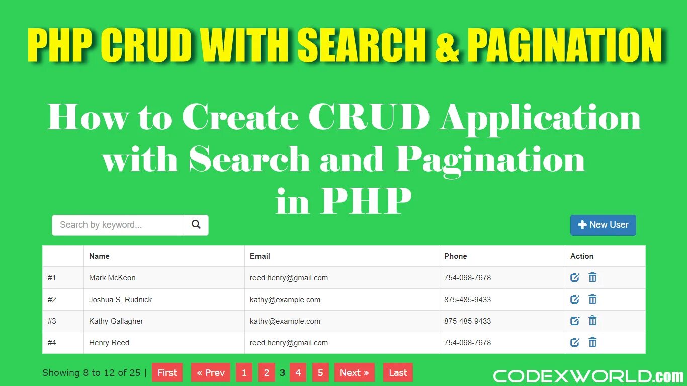 Php CRUD. Pagination CSS. WORDPRESS search & Filter Ajax pagination. Deep to php.