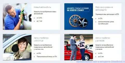 Втб автокредит