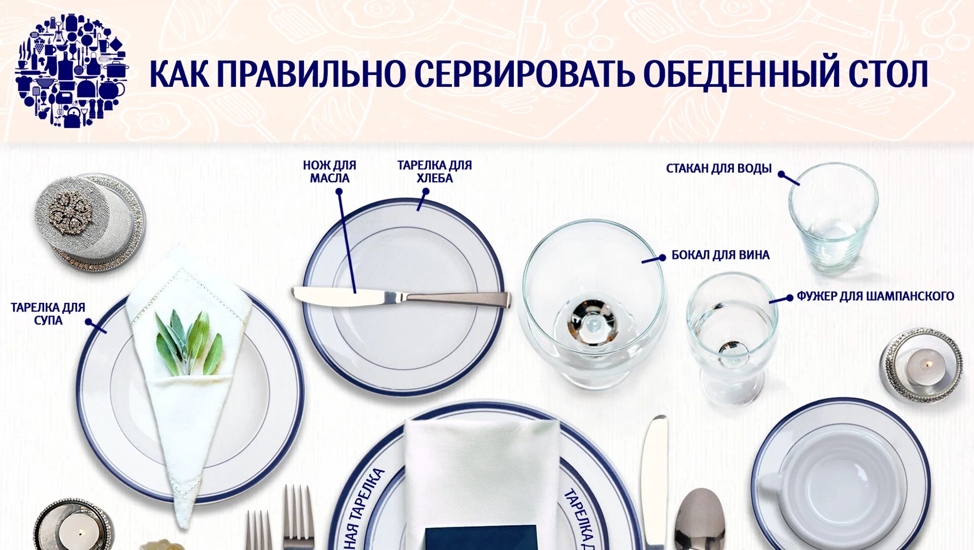 Где найти столовый