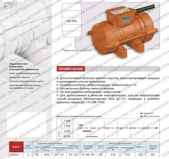 Размеры вибраторов