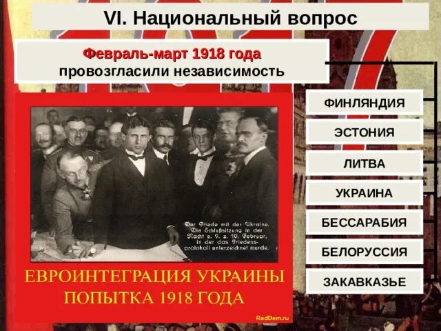 Почему была провозглашена независимость эстонии. Независимость эстонии 1918. провозглашение независимости эстонии 1918. первая независимость эстонии в 1918.