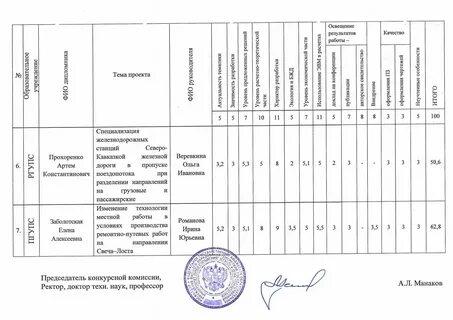 Спо 23.02 04