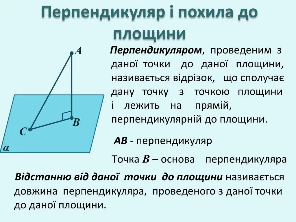 Какая прямая называется перпендикуляром. Перпендикуляр. Перпендикуляр и Наклонная. Что такое перпендикуляр в геометрии. Перпендикуляр это кратко.