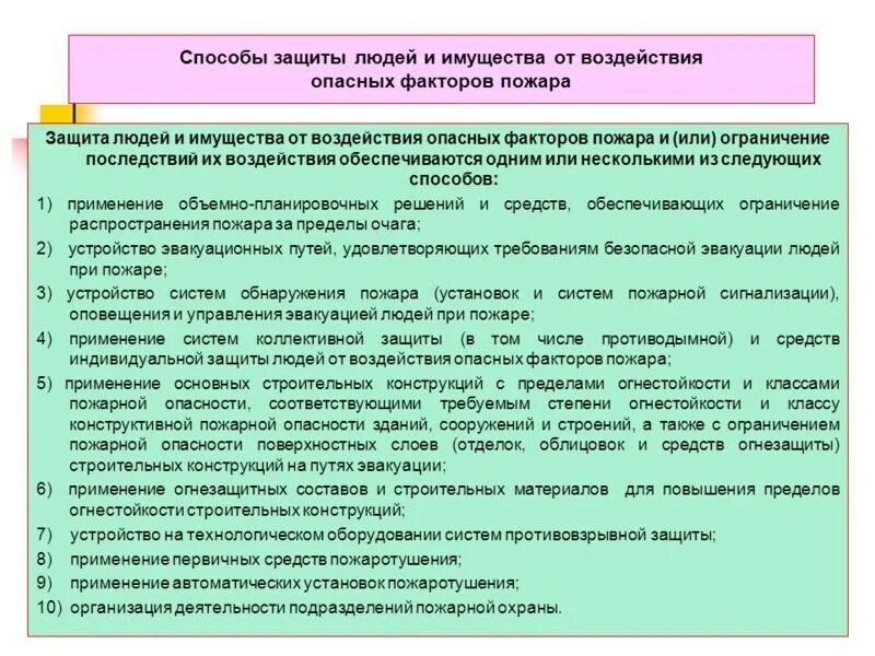 Средства защиты людей от опасных факторов пожара. Для защиты людей и имущества от воздействия опасных факторов. Способы защиты людей и имущества от опасных факторов пожара. Способы защиты от опасных факторов пожара. Воздействие опасных факторов пожара на человека.