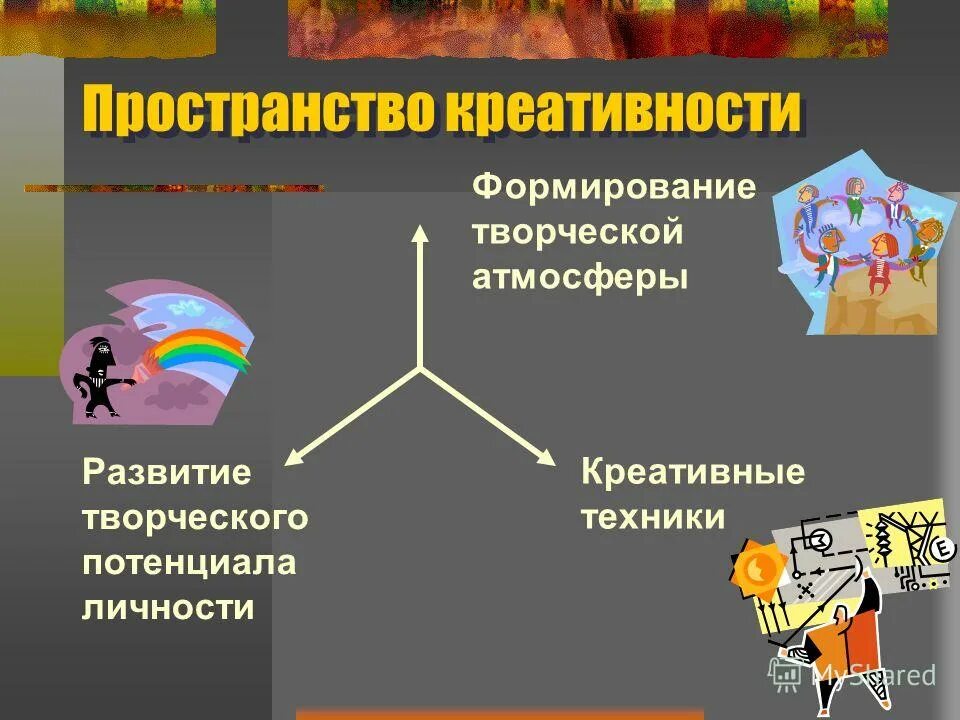 создание творческой атмосферы