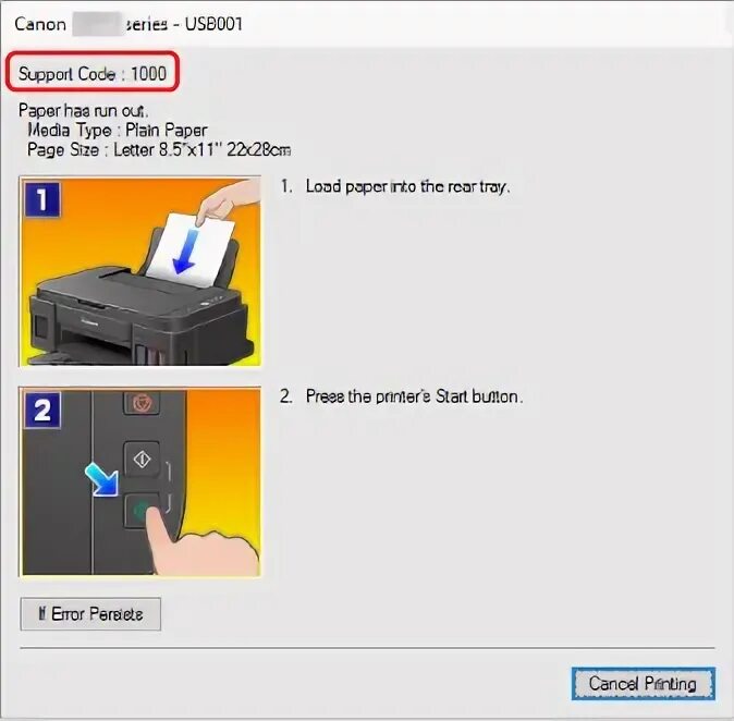 Canon pixma коды ошибок. Кэнон g2010 Series. Принтер Canon g2010 Series. Принтер Canon g3010. Ошибки принтера Canon PIXMA g3411.