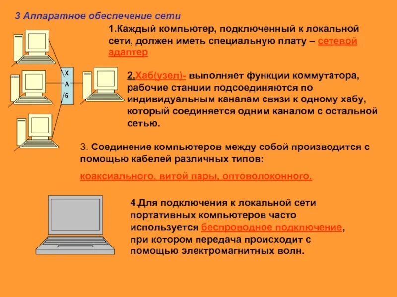 Компьютер должен поддерживать доверенный модуль 2. Каждый компьютер подключенный к локальной сети должен иметь. компьютер подключенный к сети. компьютер подключенный к проводной локальной сети должен иметь. функциями компьютеры подключенные к сети.