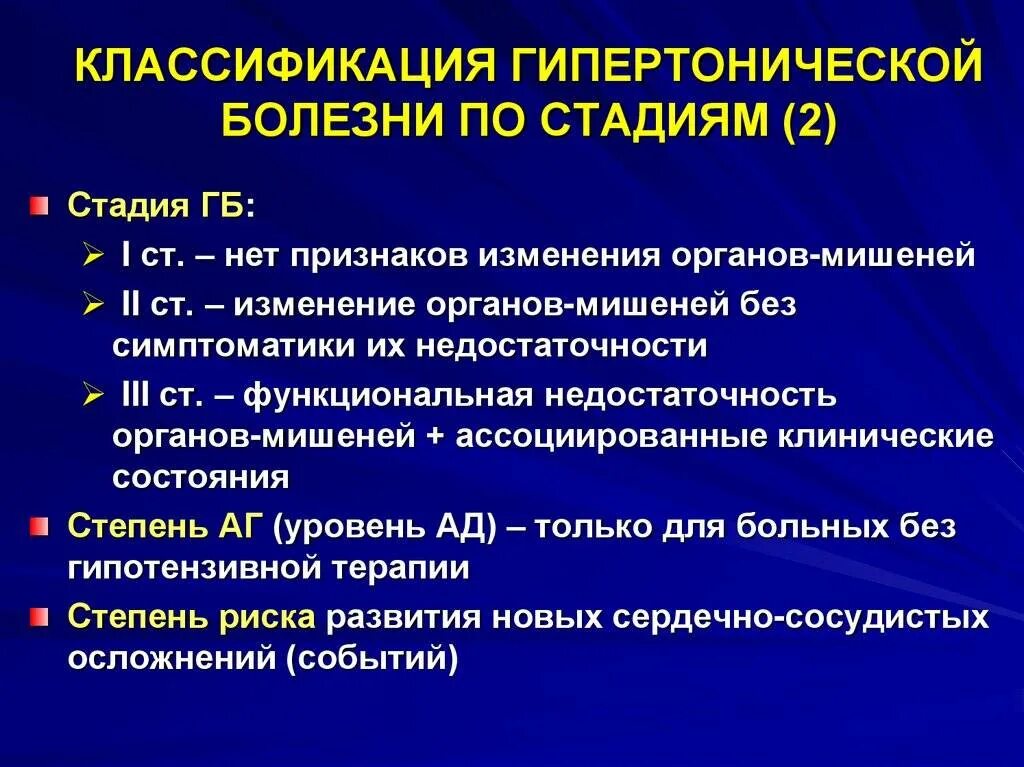 Можно ли вылечить гипертонию 1 степени