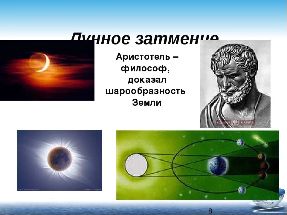 Доказательства что земля круглая. Аристотель и шарообразность. аристотель шарообразность земли. представления о шарообразности земли. доказательства аристотелем шарообразности земли.