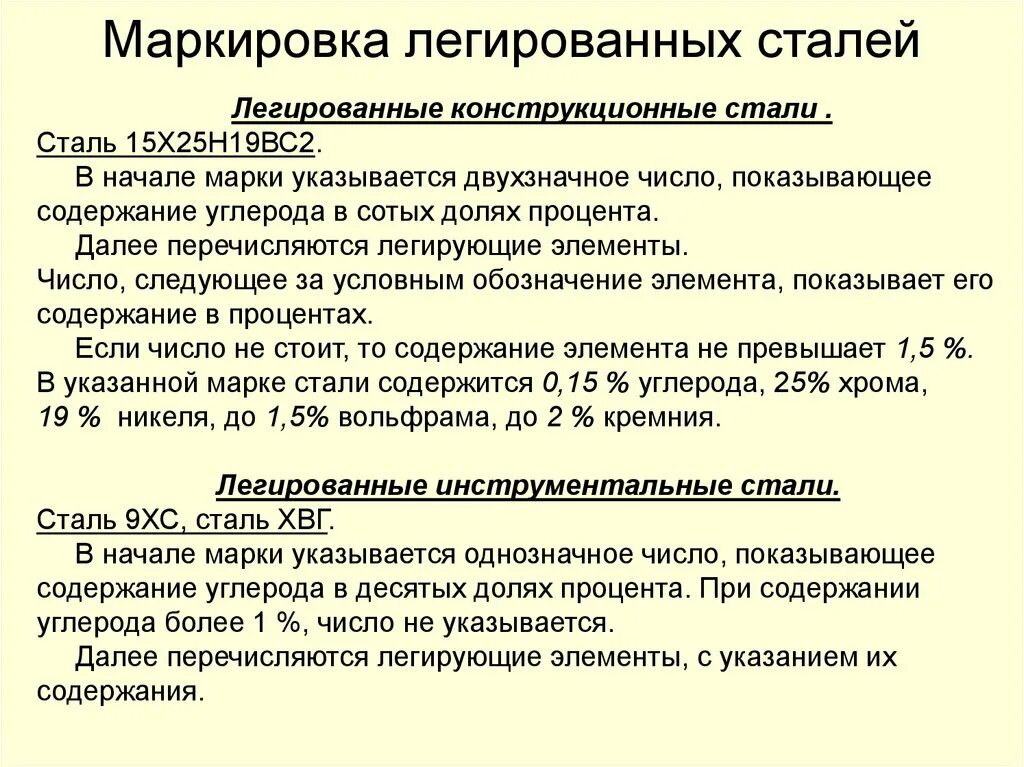 Картинки МАРКИРОВКА ЛЕГИРОВАННЫХ
