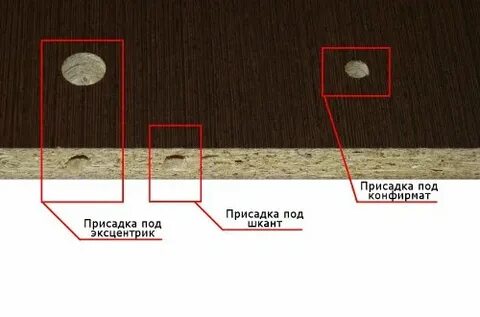 Присадка мебельных