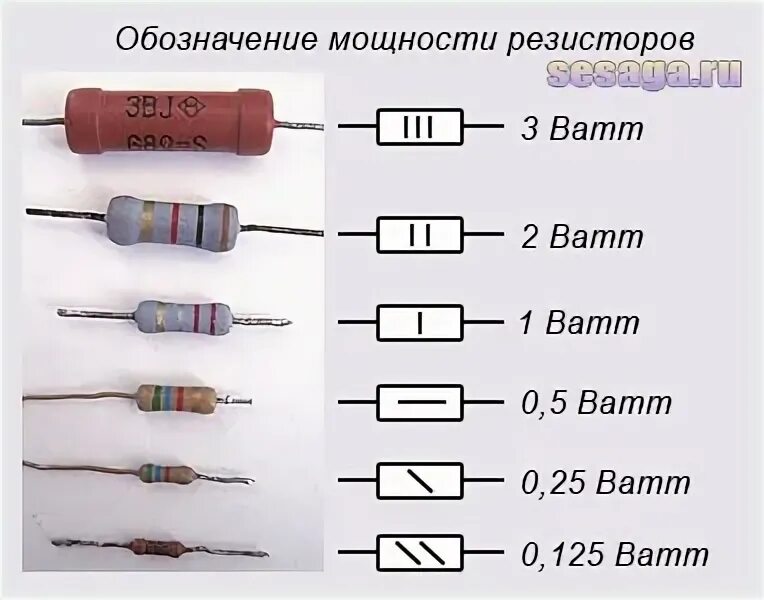 Как определить маркировку