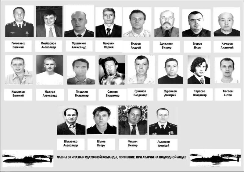 Список 122. Экипаж подводной лодки комсомолец. экипаж подводной лодки курск список.