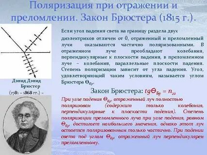 Поляризация отраженного света