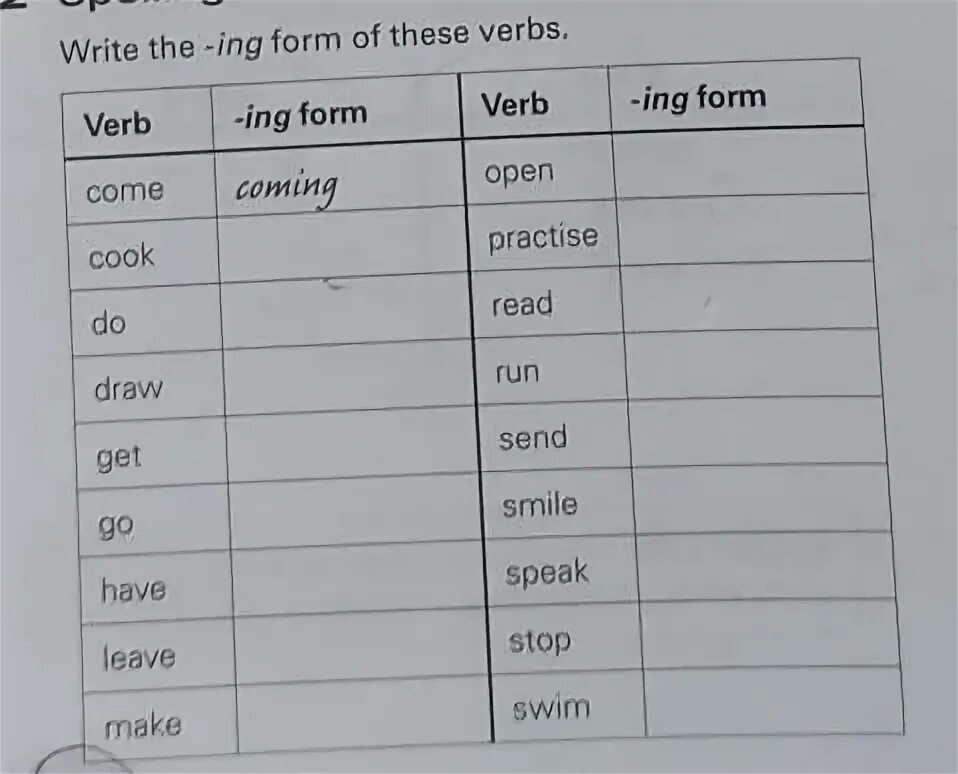 Write the ing form. Write ing forms. Verb ing form. Write the -ing form of these verbs.. Write the ing form of the verbs.