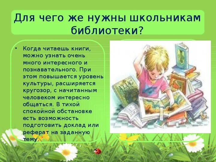 Библиотеки нужен класс. Доклад о библиотеке 2 класс литературное чтение. Школьная библиотека. Проект Школьная библиотека. Проект по библиотеке.