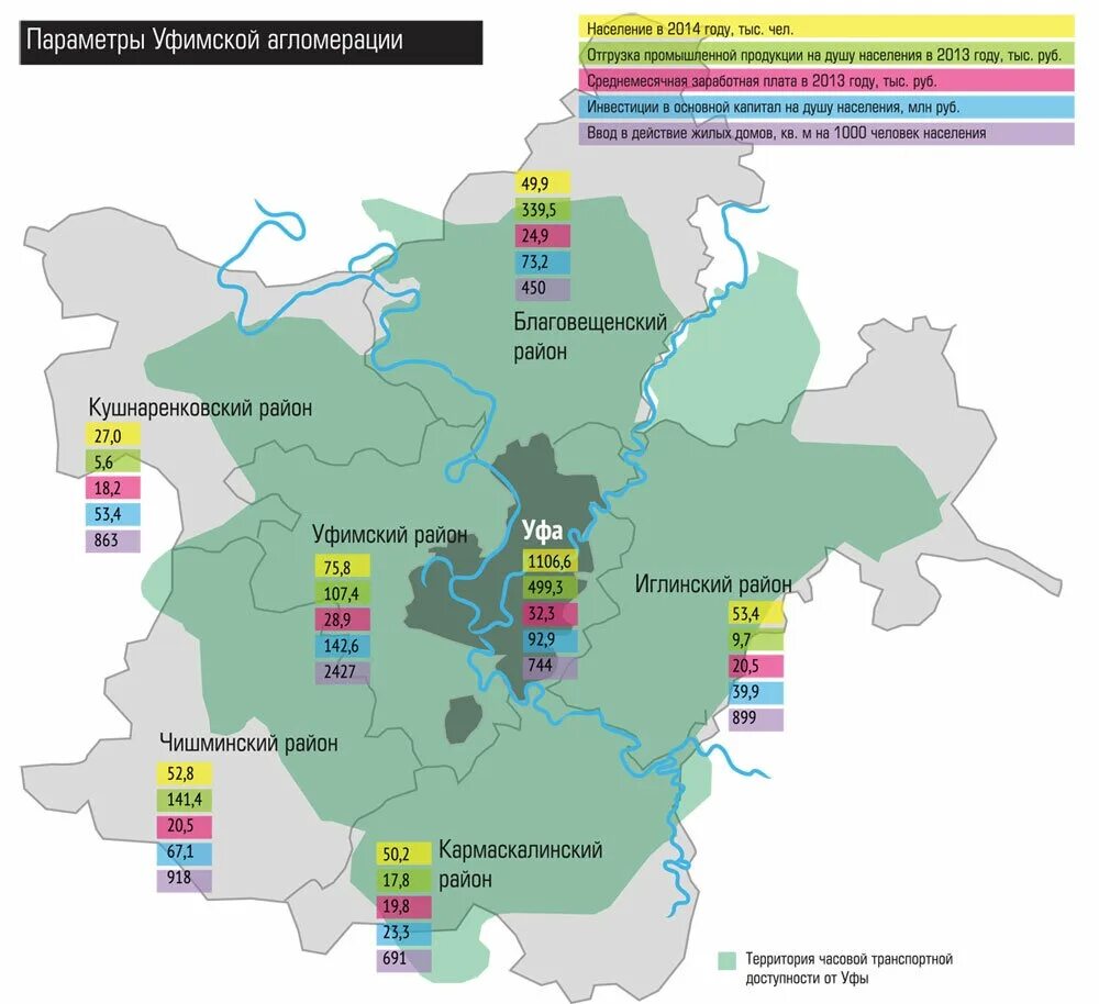 Уфимская агломерация карта. Агломерация Уфы. Уфа агломерация население. Агломерация города Уфа. Численность районов челябинска