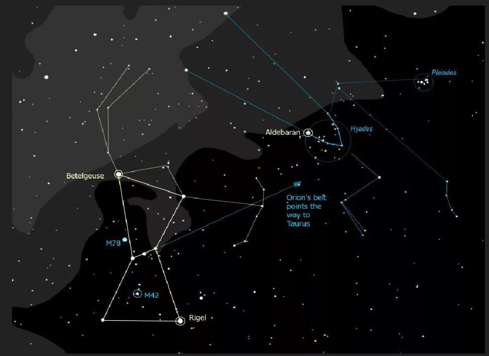 Созвездие орион на звездном небе. Созвездие Плеяды на карте звездного неба. Созвездие тельца и Ориона. Созвездие Орион Альдебаран. Созвездие Орион и Сириус.