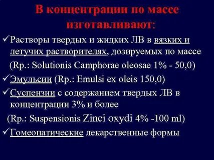 Концентрация эмульсии