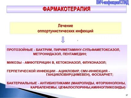 Эффективная фармакотерапия