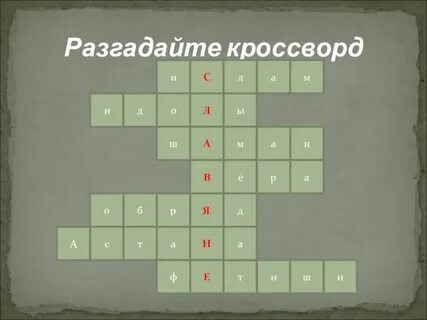 Вид тропа сканворд