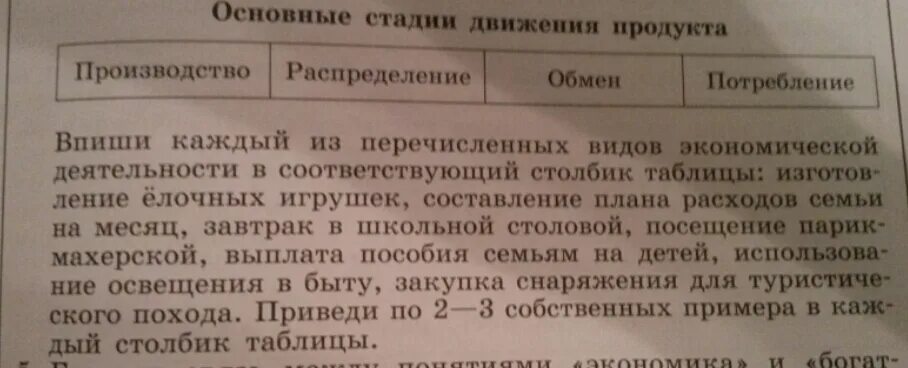 Впишите перечисленные примеры экономической деятельности. Впишите каждый из перечисленных видов экономической деятельности. Впиши каждый из перечисленных видов экономической деятельности. Основные стадии движения продукта таблица. Впиши каждый из перечисленных видов экономической.