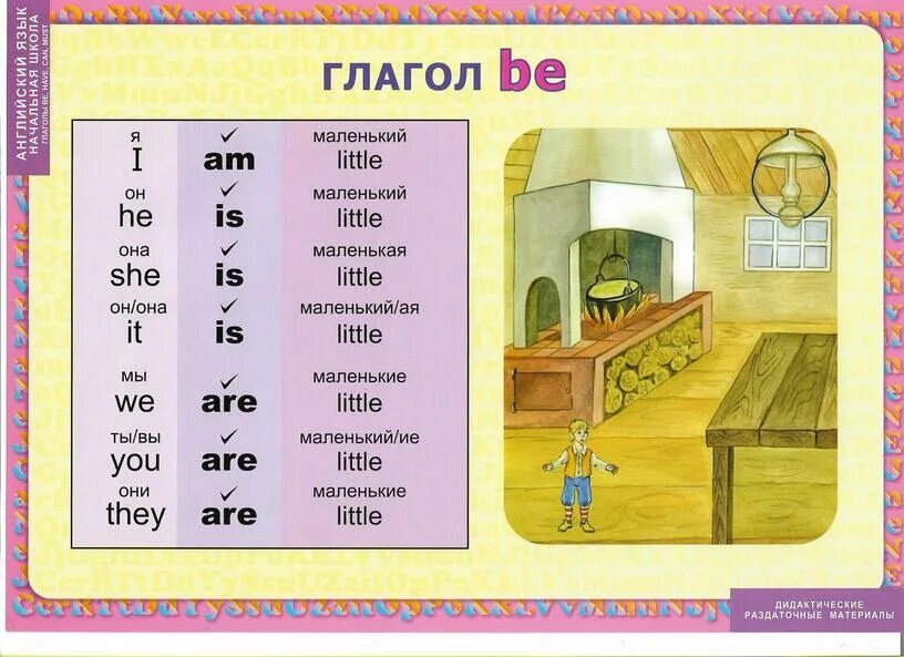 Раздаточный материал по английскому языку. Дидактический материал 3 класс английский. Дидактический материал по русскому языку. Дидактические материалы на английском. Дидактический материал по английскому языку.