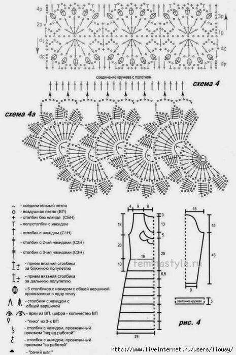 Вязаное платье Crochet dress pattern, Crochet dress, Crochet stitches motif