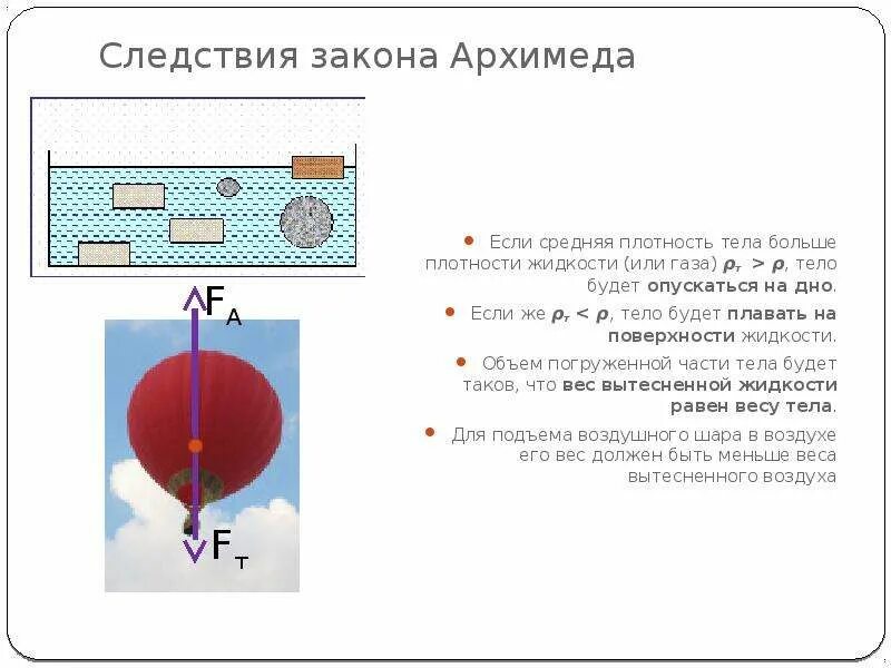 Плотность воды больше плотности спирта сила архимеда. Следствия закона Архимеда. Если плотность тела больше плотности жидкости. Закон Архимеда плотность. Сила Архимеда для воздушного шара.